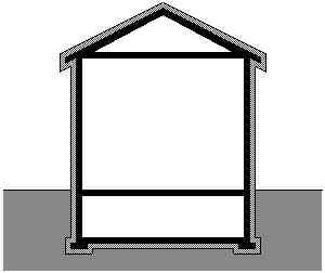 Diagramatic building section showing a proper layer of continuous insulation all around the building envelope