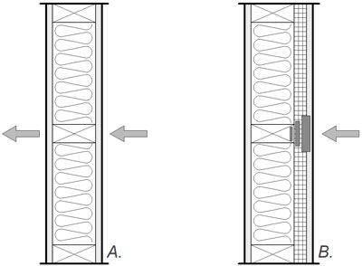 Wall section drawing showing continuous insulation stopping thermal bridging and prevening heat loss