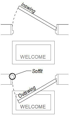 Plan drawings of inswing and outswing doors showing the location of the door frame soffit