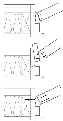 Drawing showing how long secrew are required to attach door hinges; illustrating the danger of forced entry by breaking the door frame with short screws
