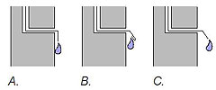 Diagrams showing the proper way to bend a drip edge in metal flashing